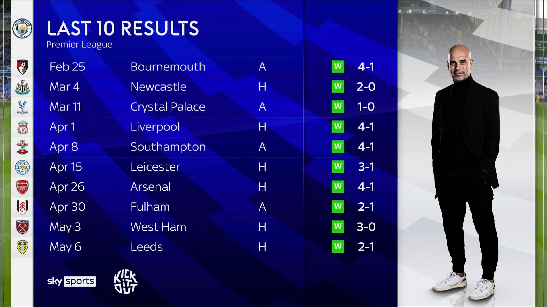 态有着一手 态有着一手